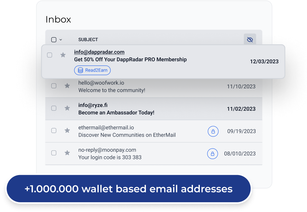 image Advertising platform