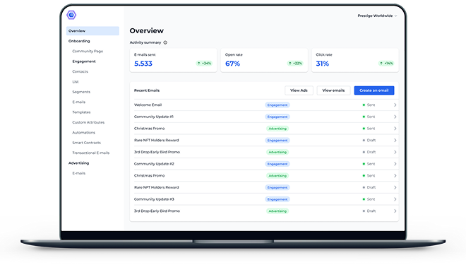 Web3 email marketing dashboard visualization